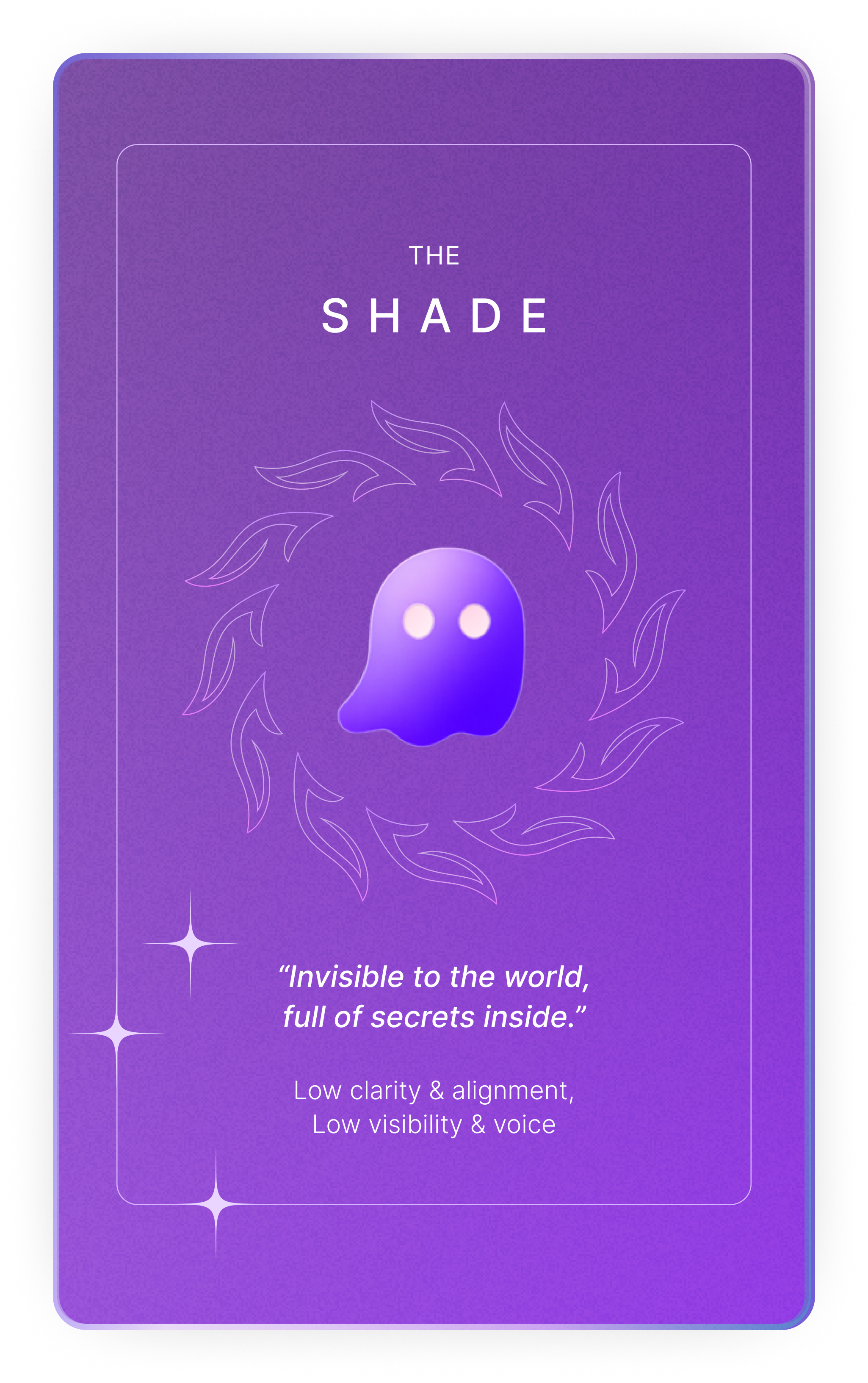 The Shade Card